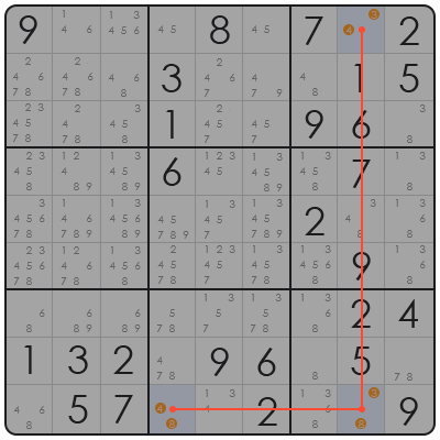 sudoku newsletter